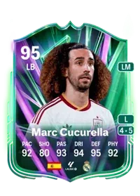 Marc Cucurella 87550 FC 26 Coins