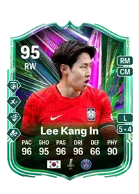 Lee Kang In 5974 FC 26 Coins
