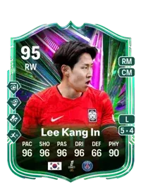 Lee Kang In 145230 FC 26 Coins