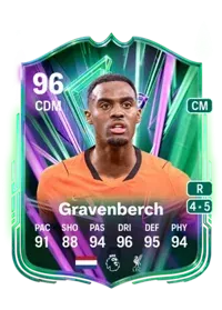 Ryan Gravenberch 5974 FC 26 Coins