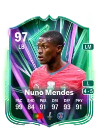Nuno Mendes 5974 FC 26 Coins