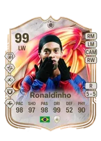 Ronaldinho 5974 FC 26 Coins