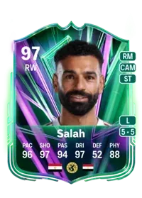 Mohamed Salah 5974 FC 26 Coins