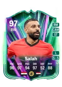 Mohamed Salah 5974 FC 26 Coins