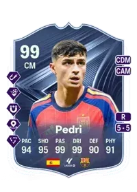 Pedri 5974 FC 26 Coins