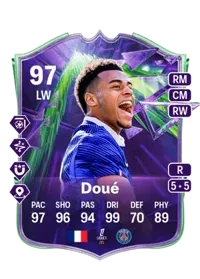 Désiré Doué 11742000 FC 27 Coins