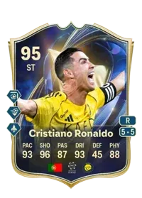 Cristiano Ronaldo 5974 FC 26 Coins