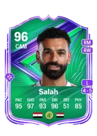 Mohamed Salah 5974 FC 26 Coins