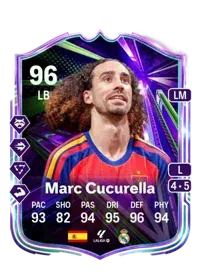 SBC Marc Cucurella
