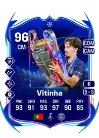 Vitinha 5974 FC 26 Coins