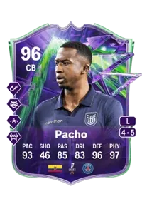 Willian Pacho 2575000 FC 27 Coins