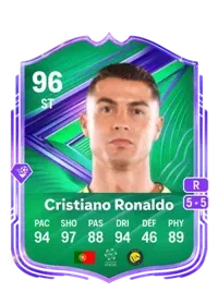 Cristiano Ronaldo 5974 FC 26 Coins