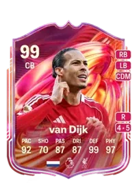 Virgil van Dijk 5974 FC 26 Coins