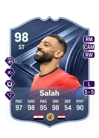 Mohamed Salah 5974 FC 26 Coins