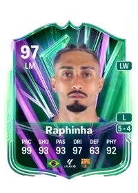 Raphinha 5974 FC 26 Coins