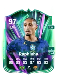 Raphinha 5974 FC 26 Coins