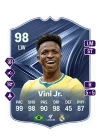 Vini Jr. 5974 FC 26 Coins