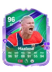 Erling Haaland 5974 FC 26 Coins