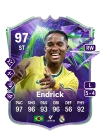 Endrick 11330000 FC 27 Coins