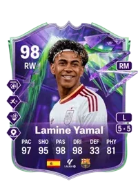 Lamine Yamal