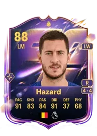 Hazard 2678000 FC 26 Coins