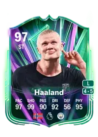 Erling Haaland 5974 FC 26 Coins