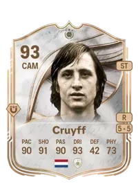 Cruyff