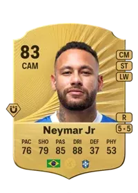 Neymar Jr (Simao) 5974 FC 26 Coins
