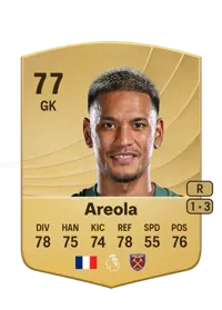 Alphonse Areola