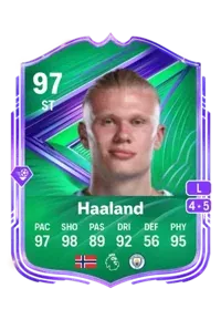 Erling Haaland 5974 FC 26 Coins