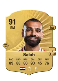 Mohamed Salah 282220 FC 26 Coins