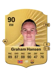 Caroline Graham Hansen 403760 FC 26 Coins