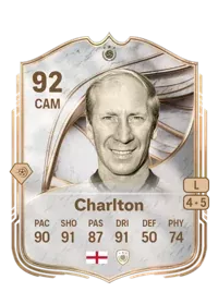 Charlton 5974 FC 26 Coins