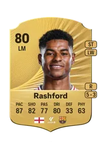 Marcus Rashford 21630 FC 26 Coins