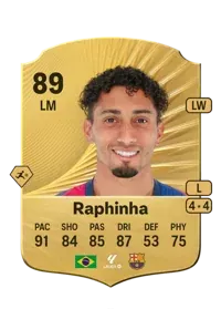 Raphinha 252350 FC 26 Coins