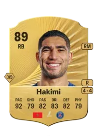 Achraf Hakimi 162740 FC 26 Coins