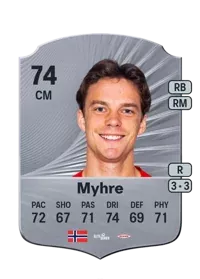 Felix Horn Myhre 5974 FC 26 Coins