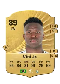 Vini Jr.