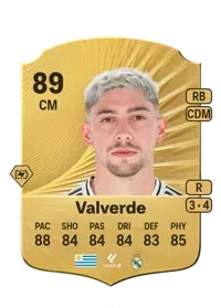 Federico Valverde 294580 FC 26 Coins