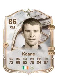 Keane