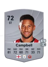 Tyrese Campbell 5974 FC 26 Coins