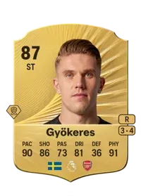 Viktor Gyökeres 61800 FC 26 Coins