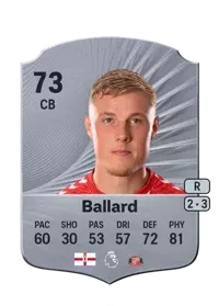Daniel Ballard 5974 FC 26 Coins