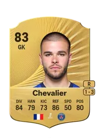Lucas Chevalier 5974 FC 26 Coins