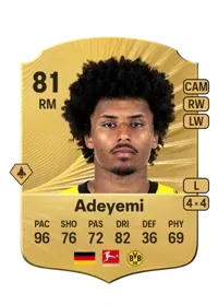 Karim Adeyemi 5974 FC 26 Coins
