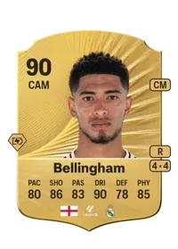 Jude Bellingham 82400 FC 26 Coins