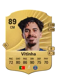 Vitinha 41715 FC 26 Coins
