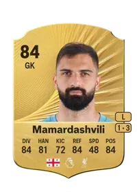 Giorgi Mamardashvili 5974 FC 26 Coins