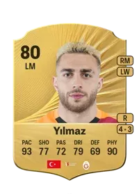 Barış Alper Yılmaz 5974 FC 26 Coins