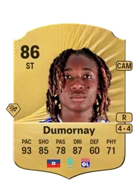 Melchie Dumornay 14420 FC 26 Coins